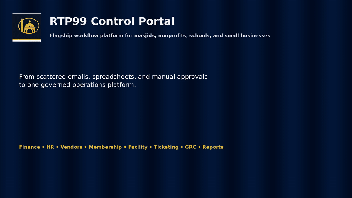Animated tour of the RTP99 Control Portal modules